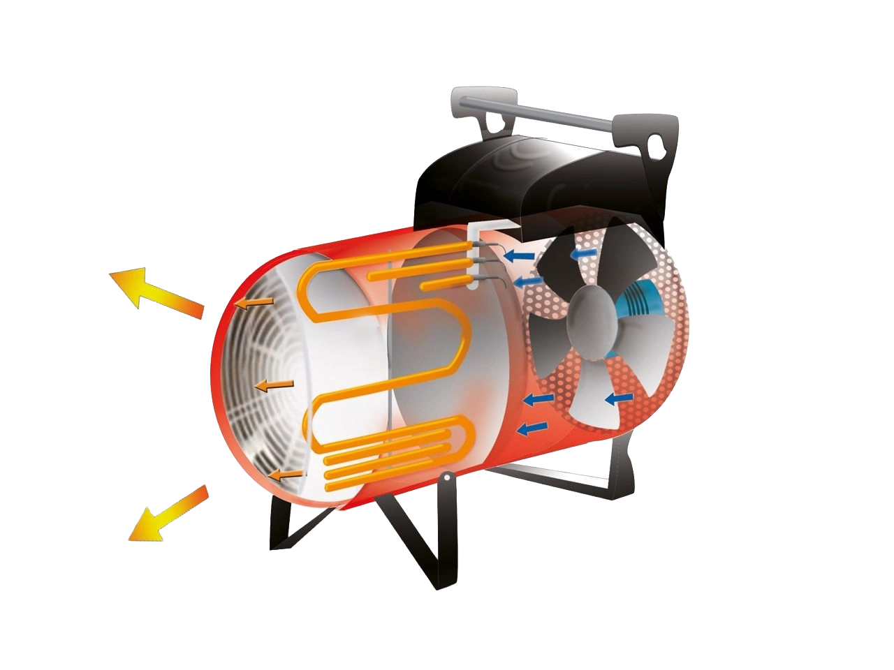 Aeroterma Electrica Monofazata Biemmedue EK 3 C 2